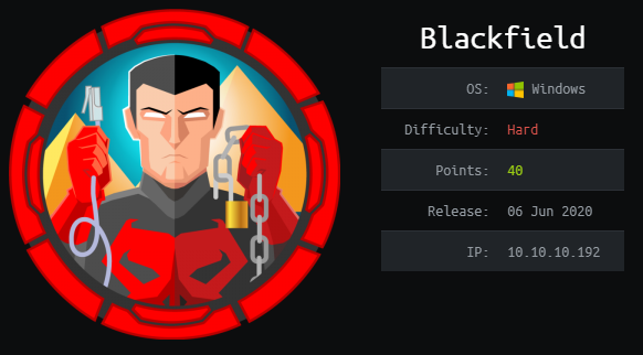 Hack the Box - Blackfield