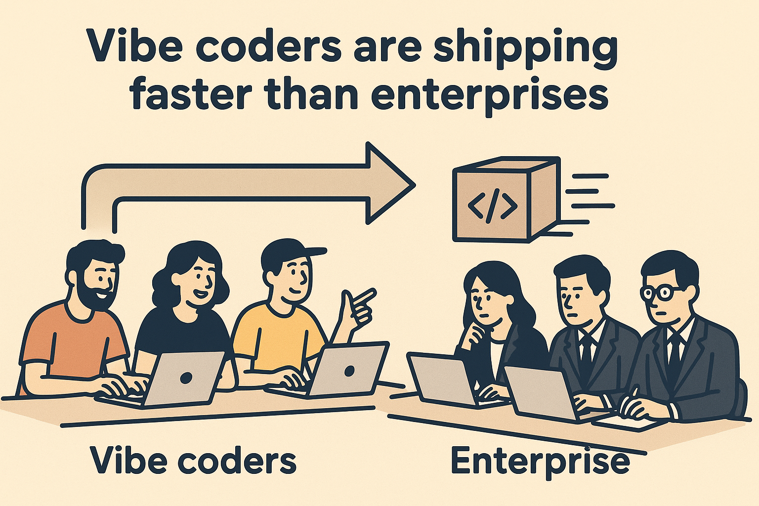 Two Developers vs Your Entire Engineering Team